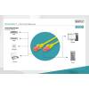 Digitus Premium CAT 6 UTP patch kábel, hossza: 2,0m, sárga DK-1612-020/Y