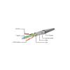 Gembird patchcord RJ45, cat. 6, FTP, LSZH jacket, CCA, 3m, gray PP6-LSZH-3M