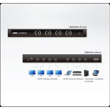 ATEN VanCryst HDMI MX switch VM0404H