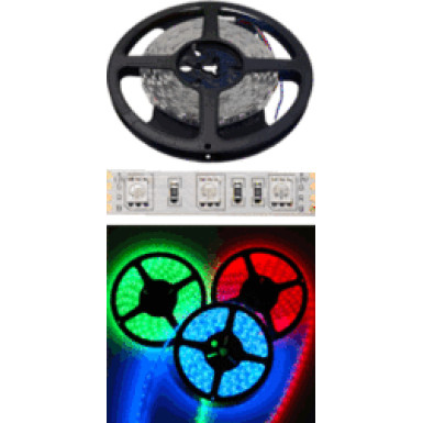 SUNWOR 5050-60D RGB Dupla LED szalag 5 méter