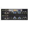 ATEN Konzol Extender USB KVM CE775