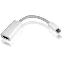 WIRETEK &aacute;talak&iacute;t&oacute; mini Display Port to HDMI 15cm