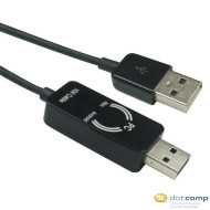 Roline USB 2.0 KM Link kábel PC/Android 1.5 m /11.02.9180-10/
