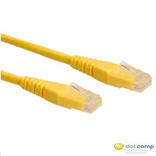 Roline UTP patch kábel CAT6 0.3m sárga /21.15.1512-50/