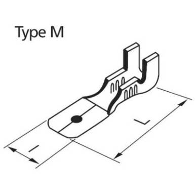 Lapos&eacute;rintkezős dug&oacute;, 6,3 mm / 0,8 mm 180&deg; szigeteletlen, f&eacute;mes LappKabel 63501530 100 db