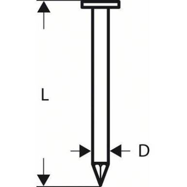 Kerekfejű szeg, SN21RK 75 2,8 mm, 75 mm, blank, sima kivitel. 3000 db Bosch 2608200029 Kerekfejű szeg, SN21RK 75 2,8 mm, 75 mm, blank, sima kivitel. 3000 db Bosch 2608200029