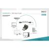HDMI csatlakozó fordító, könyök dugó adapter Digitus AK-330502-000-S