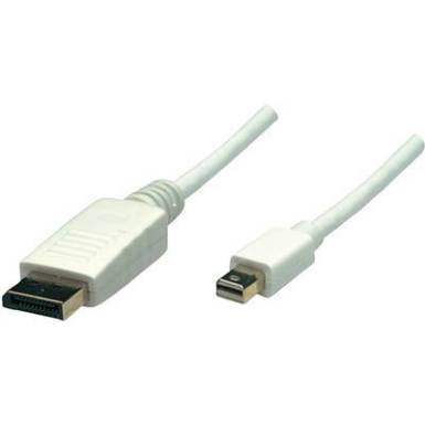 DisplayPort k&aacute;bel [1x mini DisplayPort dug&oacute; - 1x DisplayPort dug&oacute;] 2 m feh&eacute;r, Manhattan