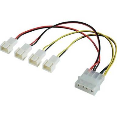 4 r&eacute;szes ventil&aacute;tor eloszt&oacute;k&aacute;bel, 2 p&oacute;lus&uacute;, Akasa