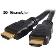 VALUELINE HDMI - HDMI 1:4 M-M 25m VGVT34020B250
