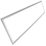 LED panel