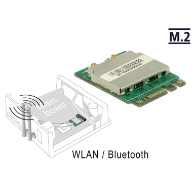 Delock Modul, M.2 aljzat A+E nyílással, csatlakozódugó  WLAN 11ac/a/b/g/n + Bluetooth 4.0 95254