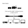 CLUB3D Mini HDMI - HDMI 2.0 1m kábel CAC-1350