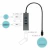 i-tec USB-C Metal 4-port HUB 4x USB 3.0 passive C31HUBMETAL403