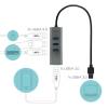 i-tec USB 3.0 Metal 4-port HUB 4x USB 3.0 passive U3HUBMETAL403