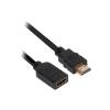 CLUB3D HDMI 2.0 - HDMI 3m kábel CAC-1321