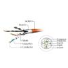 Gembird FTP LSZH kat.6A RJ45 patch k&aacute;bel, 5m, ibolya PP6A-LSZHCU-V-5M