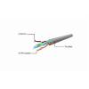 Gembird patchcord RJ45, cat.6, UTP, 1m, blue PP6U-1M/B