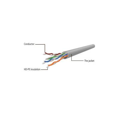 Gembird UTP Cat6 Patch cord, 1 m, yellow PP6U-1M/Y Gembird UTP Cat6 Patch cord, 1 m, yellow PP6U-1M/Y