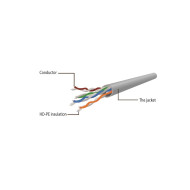 Gembird UTP Cat6 Patch cord, 2 m, red PP6U-2M/R