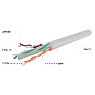 Gembird UTP solid unshielded gray cable, CCA, cat. 6, 305m, gray UPC-6004SE-SOL Gembird UTP solid unshielded gray cable, CCA, cat. 6, 305m, gray UPC-6004SE-SOL