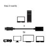 CLUB3D Displayport 1.4 - HDMI 2.0a adapter CAC-1080
