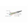 Gembird FTP kat.6 RJ45 patch kábel, 30m, szürke PP6-30M