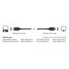 Delock DisplayPort cable 8K 60 Hz 2 m DP 8K certified 85660