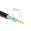Delock Cable HDMI M/M V2.1 0.5m 8K 60HZ Black 85726