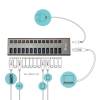 i-tec USB 3.0 Charging HUB 13 port + Power Adapter 60W 13x USB 3.0 charging port U3CHARGEHUB13