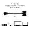 Club 3D DVI to HDMI 1.4 kábel M/M - 2m Bidirectional CAC-1210