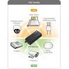 EDIMAX Pro GP-101IT PoE injektor 1 Gbit/s IEEE 802.3at (25.5 W), IEEE 802.3af (12.95 W)