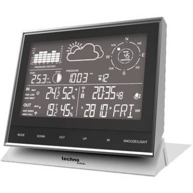 Vezeték nélküli időjárásjelző állomás, Techno Line Wettercenter WS1700 Vezeték nélküli időjárásjelző állomás, Techno Line Wettercenter WS1700