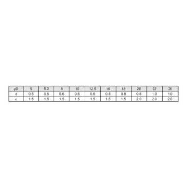 Elektrolit kondenzátor THT, RM 2,5 mm 220 nF 16 V 20 % ? 6,3 x 11 mm Jamicon TKR221M1CE11M Elektrolit kondenzátor THT, RM 2,5 mm 220 nF 16 V 20 % ? 6,3 x 11 mm Jamicon TKR221M1CE11M