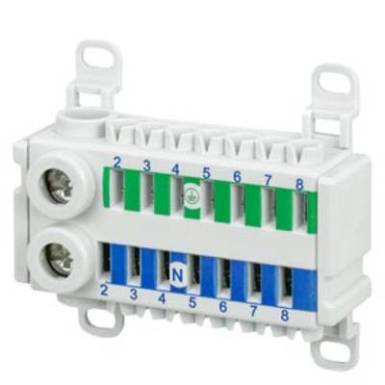 Siemens 8GS40343 Kapocs Kék, Zöld Siemens 8GS40343 Kapocs Kék, Zöld