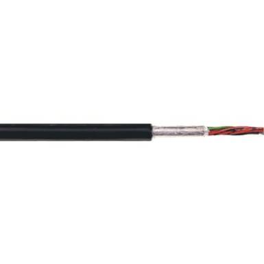 Telefonk&aacute;bel A-2Y(L)2Y 4 x 2 x 0.50 mm? Fekete LAPP 1591151 m&eacute;ter&aacute;ru