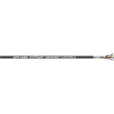 Adatvezeték UNITRONIC(R) LiYCY (TP) A 4 x 2 x 0.14 mm? Sötétszürke LAPP 0066204 méteráru Adatvezeték UNITRONIC(R) LiYCY (TP) A 4 x 2 x 0.14 mm? Sötétszürke LAPP 0066204 méteráru