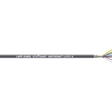 Adatvezeték UNITRONIC(R) LiYCY A 3 x 0.34 mm? Szürke LAPP 0044703 méteráru Adatvezeték UNITRONIC(R) LiYCY A 3 x 0.34 mm? Szürke LAPP 0044703 méteráru