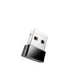 CUDY 650Mbps Wi-Fi Dual Band USB Adapter WU650 WU650