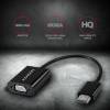 AXAGON RVH-VGN HDMI > VGA Adapter FullHD RVH-VGN