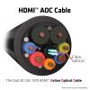 CLUB3D HDMI AOC 4K120Hz - HDMI AOC 4K120Hz 20m kábel CAC-1379