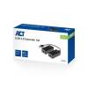ACT AC6063 USB Extender set over UTP up to 50m AC6063