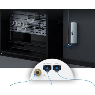 Ubiquiti UniFi Redundant WAN PRO over LTE U-LTE-PRO U-LTE-PRO Ubiquiti UniFi Redundant WAN PRO over LTE U-LTE-PRO U-LTE-PRO