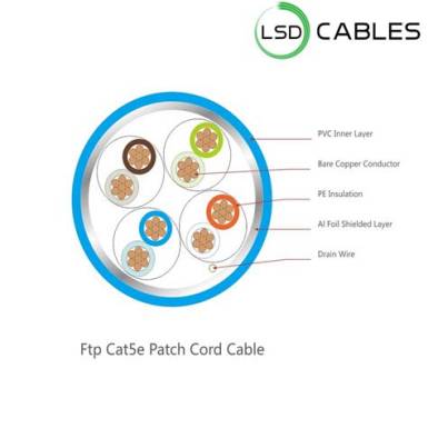 FTP Patch árnyékolt 100m CAT5e Feszítőszálas FTK5815-100 FTK5815-100 FTP Patch árnyékolt 100m CAT5e Feszítőszálas FTK5815-100 FTK5815-100