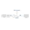 ACT AC7022 USB-C to HDMI 4K adapter AC7022