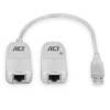 ACT AC6060 USB Extender Set AC6060