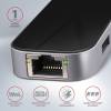 AXAGON HMC-6GL SuperSpeed USB-C Combo 6in1 Hub Black HMC-6GL