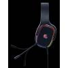 Gembird GHS-SANPO-S300 7.1 RGB Gaming mikrofonos fejhallgat&oacute; GHS-SANPO-S300