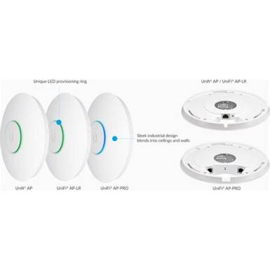 Wlan Accp Ubiquiti UniFi 6 6 Pro U6-PRO U6-PRO