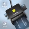 Axagon CRE-SM3SD USB Smart card & SD/microSD/SIM card FlatReader okos kártyaolvasó CRE-SM3SD